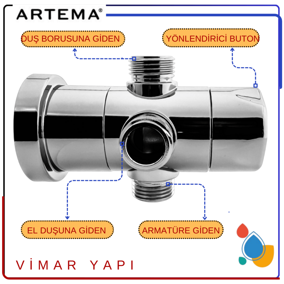 A3357501YP ARTEMA-Duş Kolonu-437905 (A45718 yön.gövdesi)